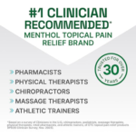 Biofreeze Professional Pain Relief Roll On