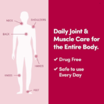 Penetrex Joint & Muscle Therapy